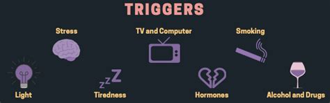 Causes And Triggers Of Epilepsy — Dr Jeffrey Sia