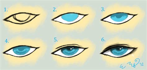 Semi Realistic Anime Art Tutorial Eye Tasha Rosenblum