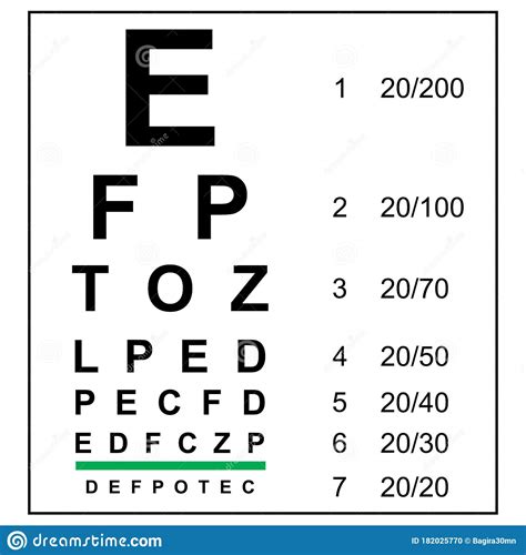 Eye Test Chart Letters Chart Vision Exam Stock Vector Illustration