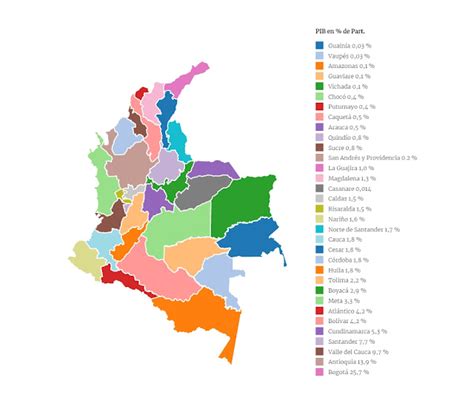 Mapas Económicos Claves De Colombia Revisado 2024 Actividades