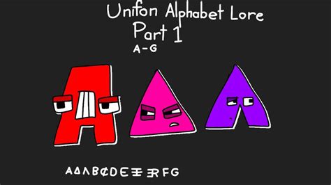 Unifon Alphabet Lore Part 1 3 Ual Compilation 1 A G Youtube
