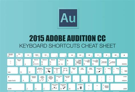 Adobe Audition Cc Keyboard Shortcuts 2015 Cheat Sheet Make A
