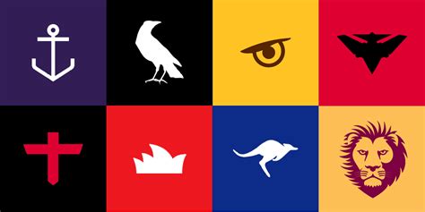 Afl albany american football arkansas cape fear carolina clipart competition florida football hawaii jacksonville lincoln logo memphis san diego sport tulsa usa license: Workshop - Minimalist AFL logos | BigFooty