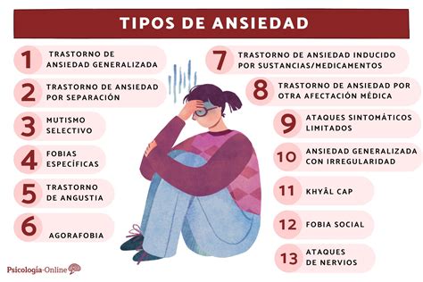 13 tipos de ansiedad y sus síntomas descubre los trastornos más frecuentes y sus características