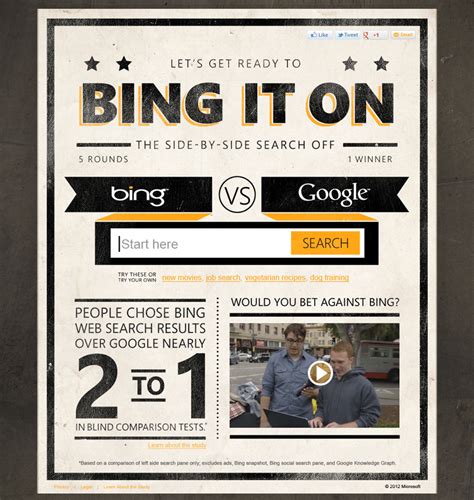 Bing weekly quiz is offering you a huge number of trivia questions or current event quiz to check your basic trivia knowledge about the current events, news and general awareness, and social awareness that happens around the week. Microsoft's 'Bing it on' challenge beats Google's results ...