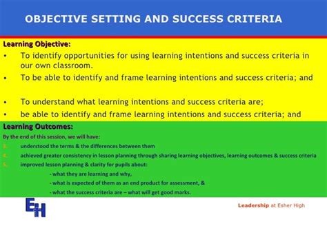 Creative Writing Learning Objectives Ks2