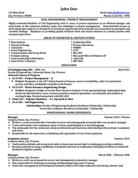 Finally, you may need to know how to list an mba in progress on your resume. Civil Engineering | Project Management Resume Template ...