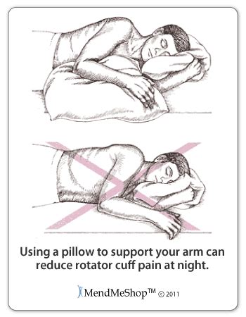 While any exercises that increase pain with a supraspinatus tear should be avoided, some put your shoulder in a particularly vulnerable position. Symptoms, Diagnosis and Treatment for Supraspinatus Tendinitis