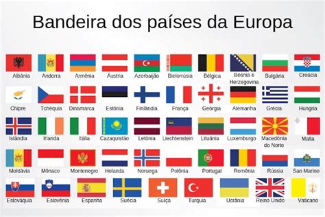 Tarjetas De Vocabulario Los Países Y Banderas Del Mundial De Fútbol
