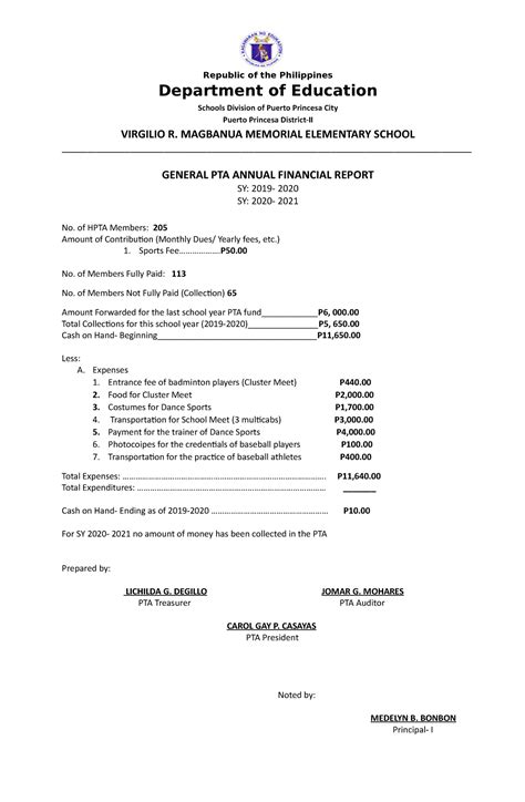 2020 Pta Financial Report Republic Of The Philippines Department Of