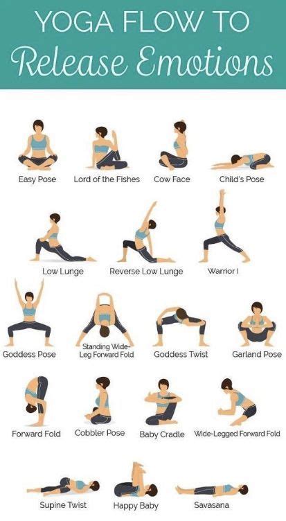 Yoga Fitness Fitness Workouts Easy Yoga Workouts At Home Workouts