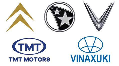 Vietnam Car Brands Manufacturer Car Companies Logos