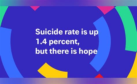 Cdc Releases New Mortality Data Nations Largest Suicide Prevention Organization Urges Action