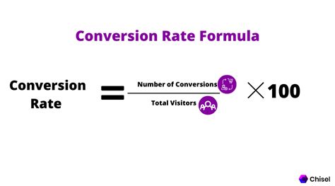 What Is Conversion Rate Definition Formula And Calculation Glossary