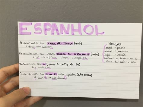 Mapa Mental De Espanhol