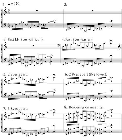 → Music Composition Weblog ← Idiomatic Writing For Piano Re Post