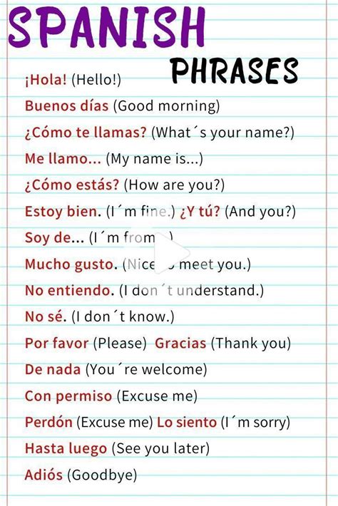 Por Para Practice Activity Spanish Spanish Language Learning Learning Spanish Vocabulary