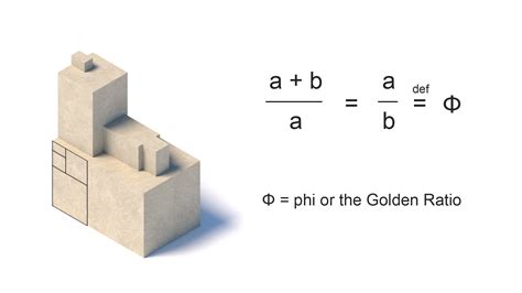 7 Classical Mathematics In Architecture Thor Architects Blog