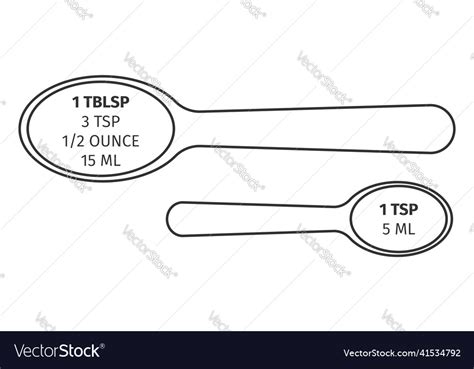 Tablespoon And Teaspoon Converted To Ounces Vector Image