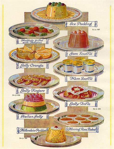 1920s Uk Food Magazine Plate Drawing Retro Food Groups
