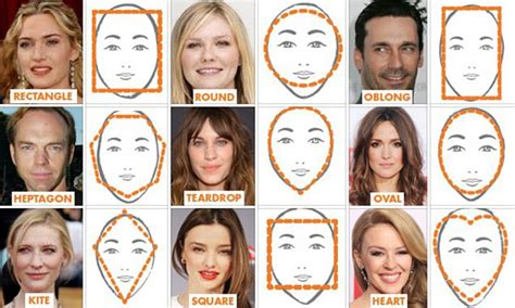 Male Face Shape Examples Google Search Rectangle Face Shape Male Face Shapes Face Shapes