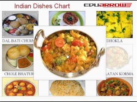 There's no such thing as one type of indian cuisine. Indian Dishes Chart | Learn Indian Dishes name in English ...