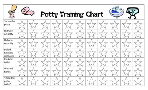 Toy Story Potty Training Chart