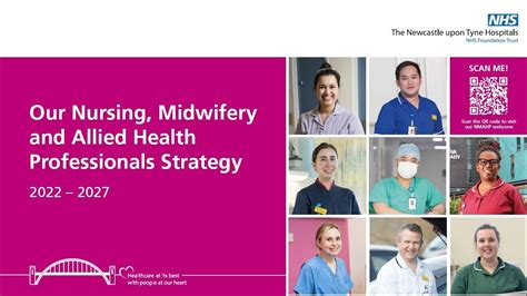 Newcastle Hospitals Nmahps Strategy 2022 2027 Youtube