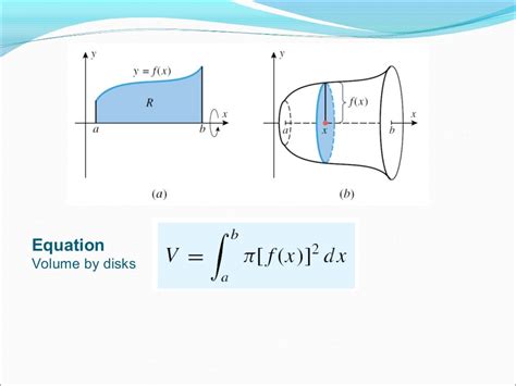 Lesson 13 Volume Of Solids Of Revolution