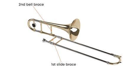 How To Hold A Trombone A Beginners Guide To Proper Grip
