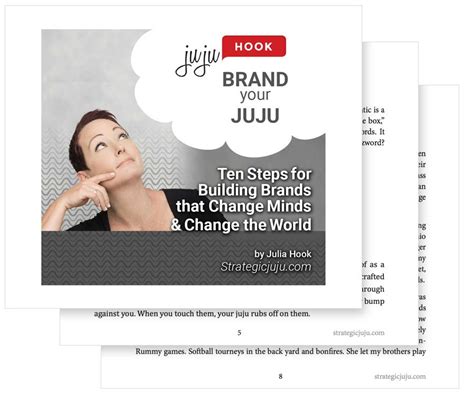 Stategic Juju Ebook Ebook Brand Building Personal Branding