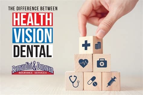 The difference between health, vision, and dental insurance