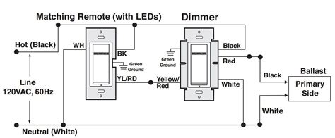 Dimmer light switch wiring diagram link : Leviton Switch Wiring Diagram 3 Way in 2020 | Dimmer light switch, Light dimmer switch, Led ...