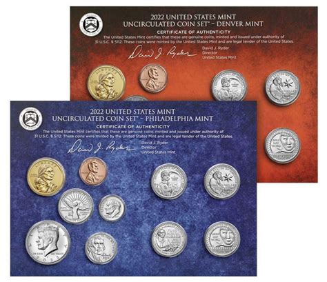Us Mint 2022 Uncirculated Set Released Coinnews
