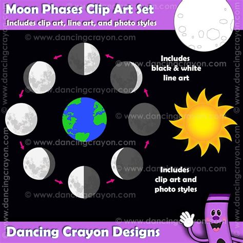 Clip Art Phases Of The Moon 20 Free Cliparts Download Images On