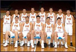Top players such as yao ming, sun yue and mengke bateer are all products of the cba. BASKETBALL IN CHINA: HISTORY, THE NATIONAL TEAM, CNBA AND ...