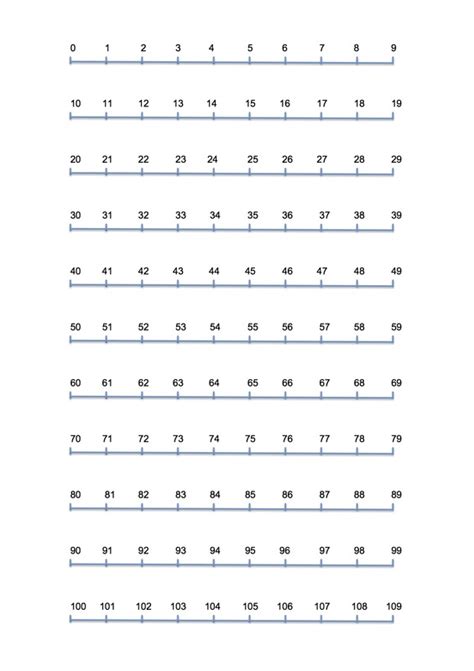 Free Printable Number Line For Children Learning To Do Addition And