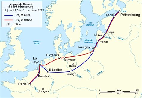 Le Voyage De Diderot à Saint Pétersbourg Ideoz Voyages