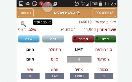 בימים בהם לא מתקיים מסחר במטח בארץ ו/או בעולם, לא נקבע שער חליפין חדש על ידי בנק ישראל. שערים יציגים היסטוריים - Sitte