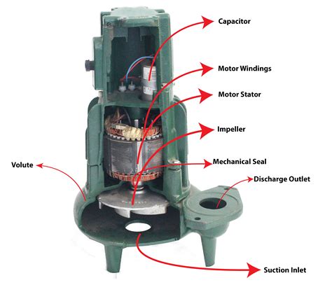 Wiring Diagram For Submersible Pump