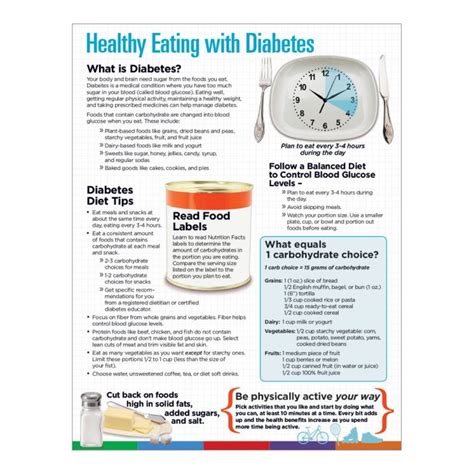 Diabetes Myplate Handouts Diabetes Nutrition Free Printable Patient