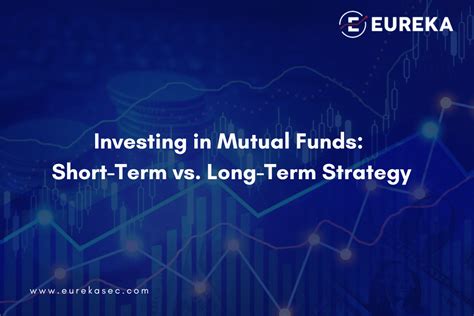 Investing In Mutual Funds Short Term Vs Long Term Strategy