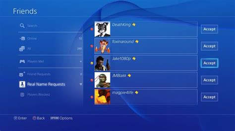 200 Cool Ps4 Names Best And Funny Ideas For Gamers