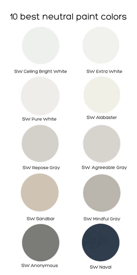 Most Popular Neutral Wall Paint Colors 2020 Paint And Color Trends