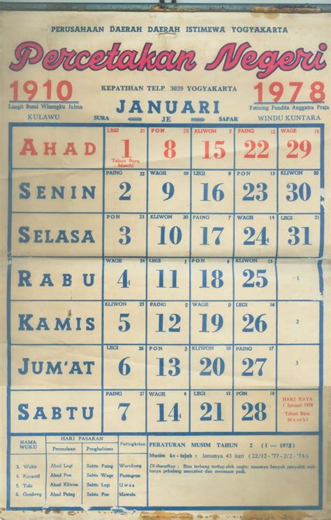 Kalender Tahun 1977 Bulan Mei Lengkap Dengan Weton Dengan Kalender
