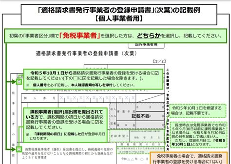 個人事業主のインボイス制度⑤ ～個人事業主の手続き編～ • 神戸市灘区 かどわき会計事務所 ひとり経営者を支援する30代税理士