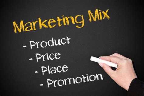 Marketing Mix Definition Marketing Mix 4ps Elements Project