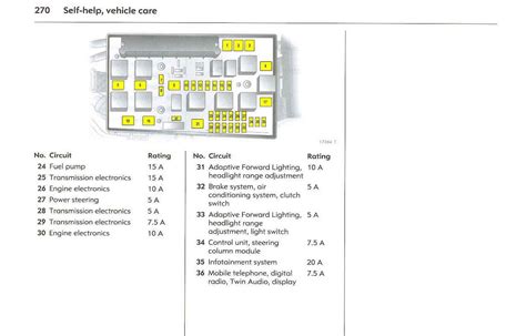 2008 opel zafira car blueprint. Zafira B Fuse Box Layout