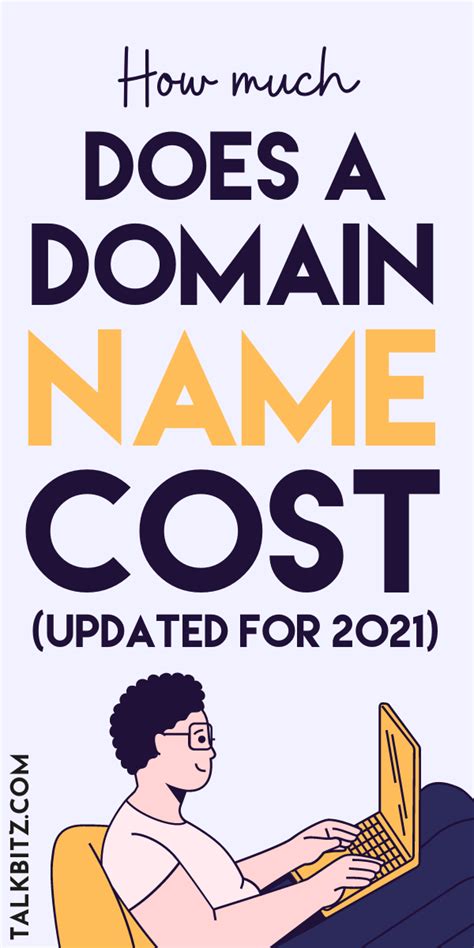 How Much Does A Domain Name Cost 2021 Talkbitz In 2021 How To