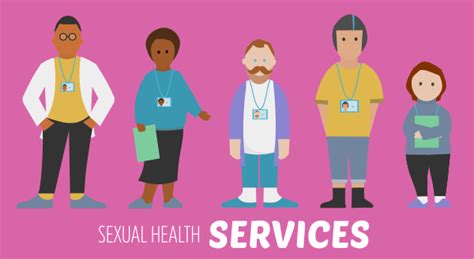 Sexual Health Services In Barking And Dagenham Survey Questionnaire